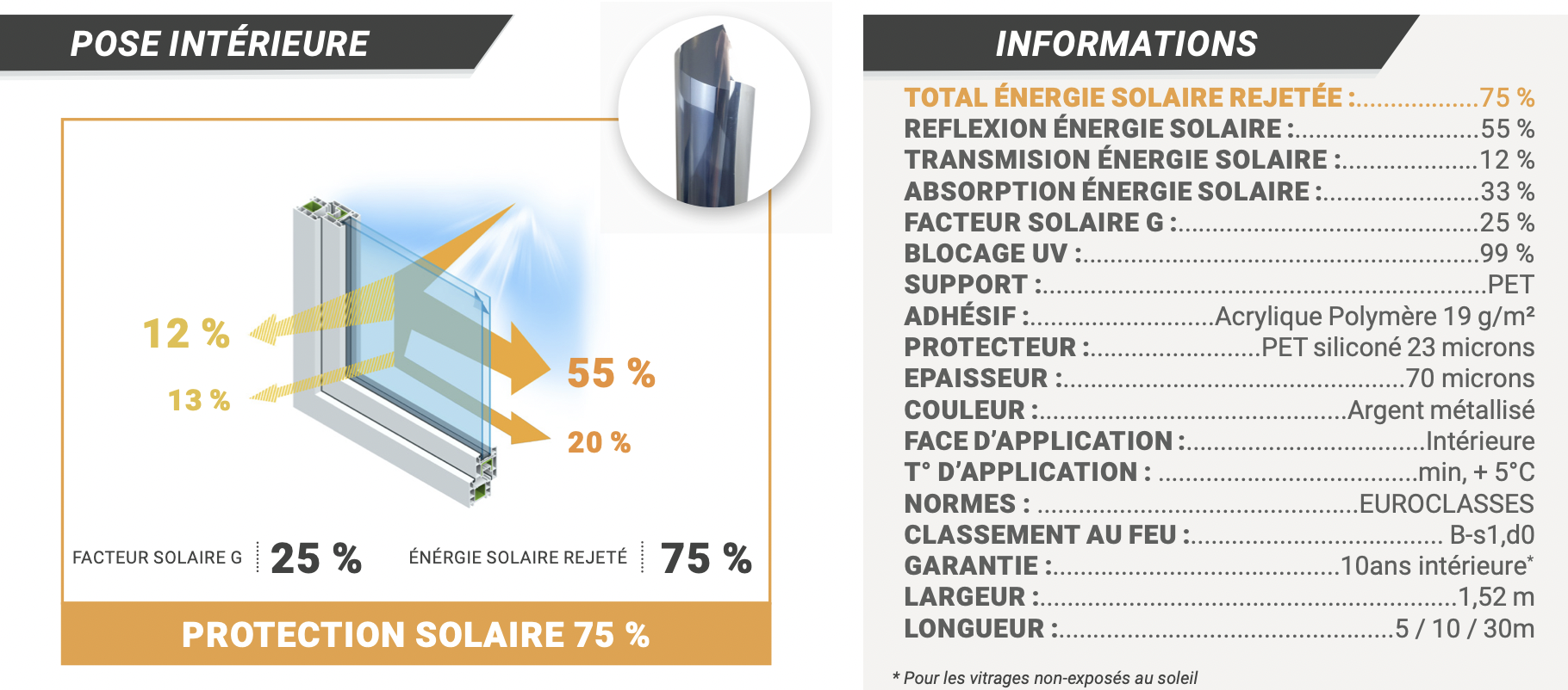 Information et avantages films vitrage anti chaleur film solaire Ganges
