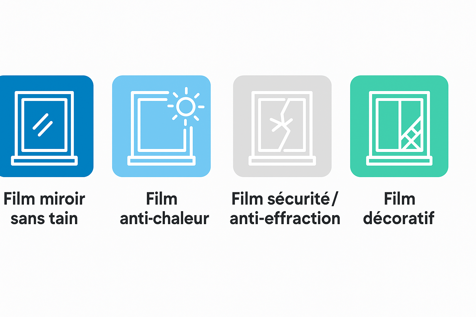 Les différents films pour vitrage selon le besoin