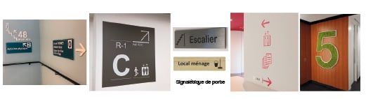 Ensemble de signalétique pour ERP fabrication supports communication Ganges